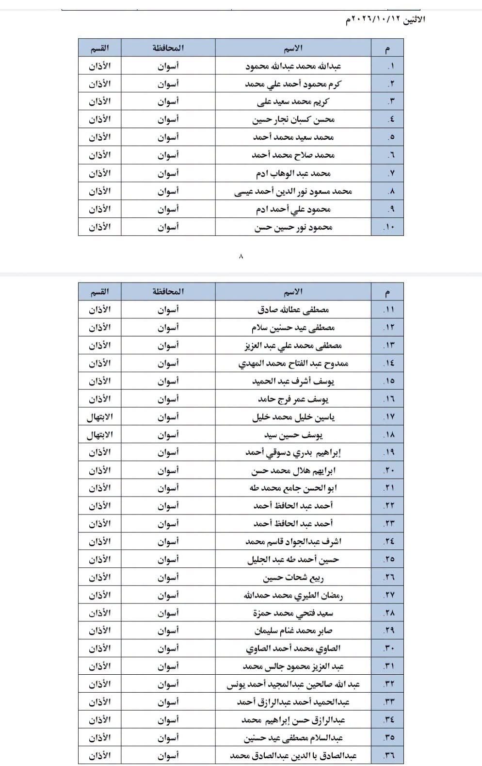 كشف 3