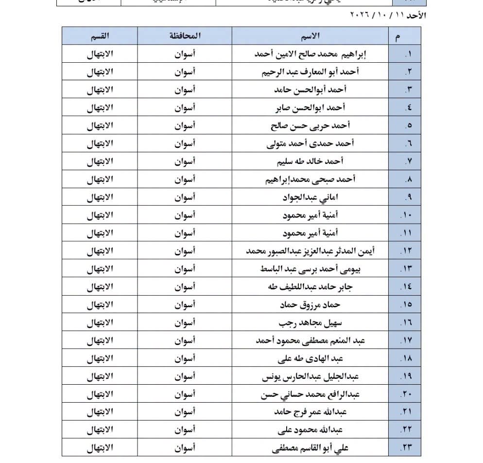 كشف 1