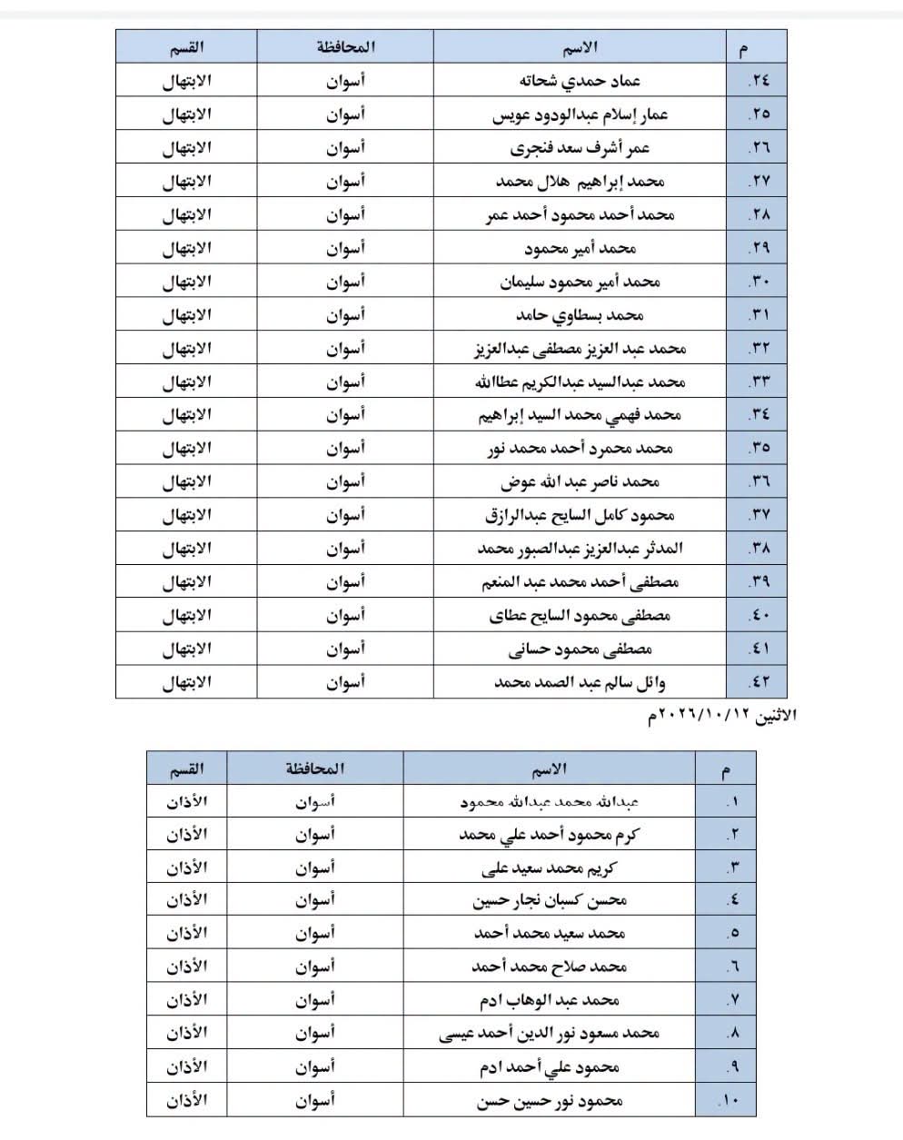 كشف 2