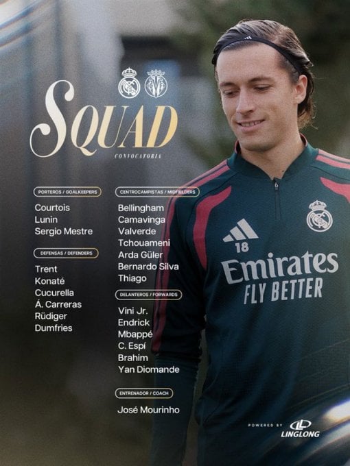 قائمة ريال مدريد قائمة ريال مدريد