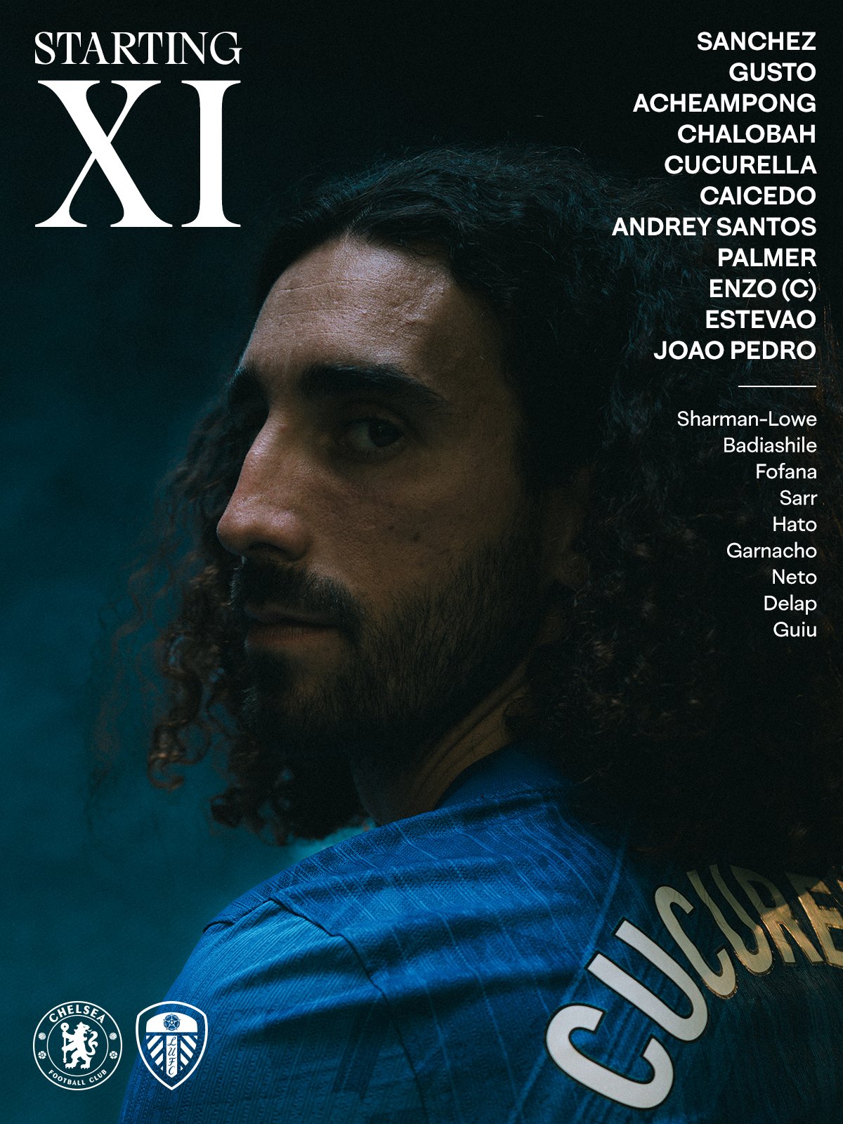 تشكيل تشيلسي