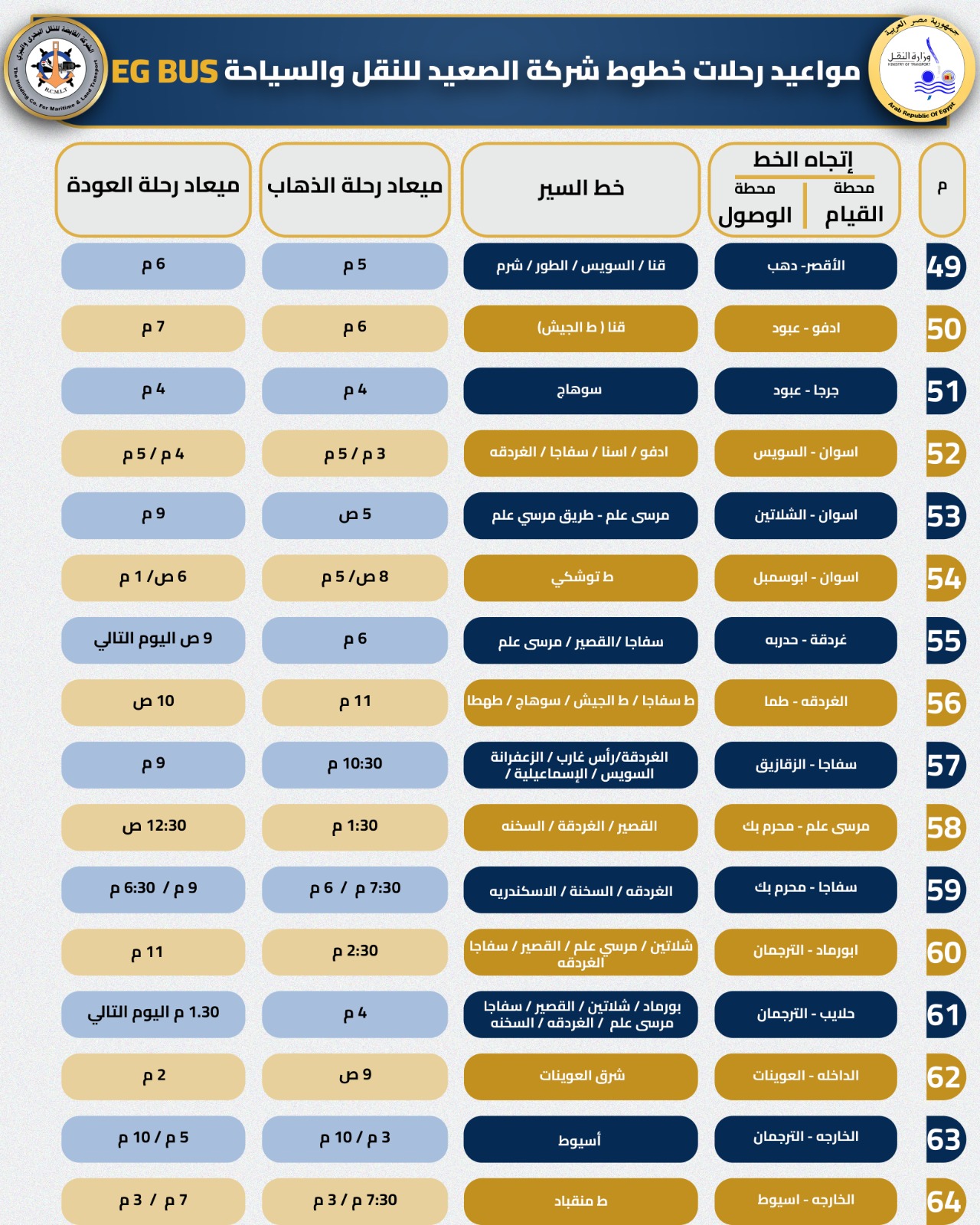 ​مواعيد شركة الصعيد للنقل والسياحة