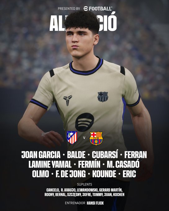 تشكيل برشلونة