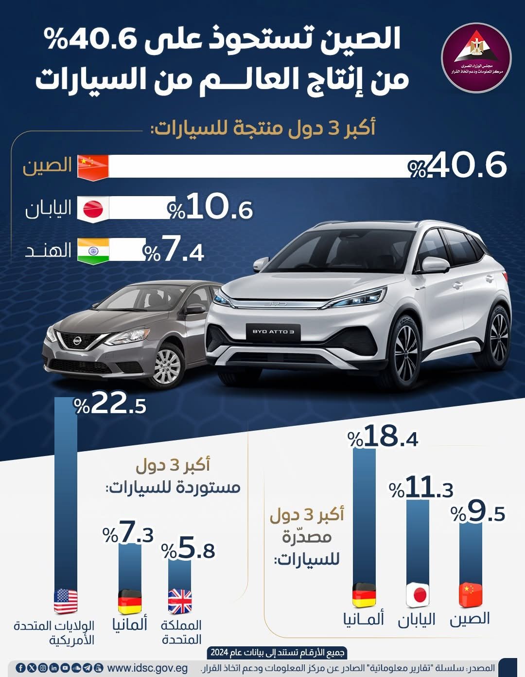 e25dc062-c4c8-4123-82c5-e672b2128245 e25dc062-c4c8-4123-82c5-e672b2128245
