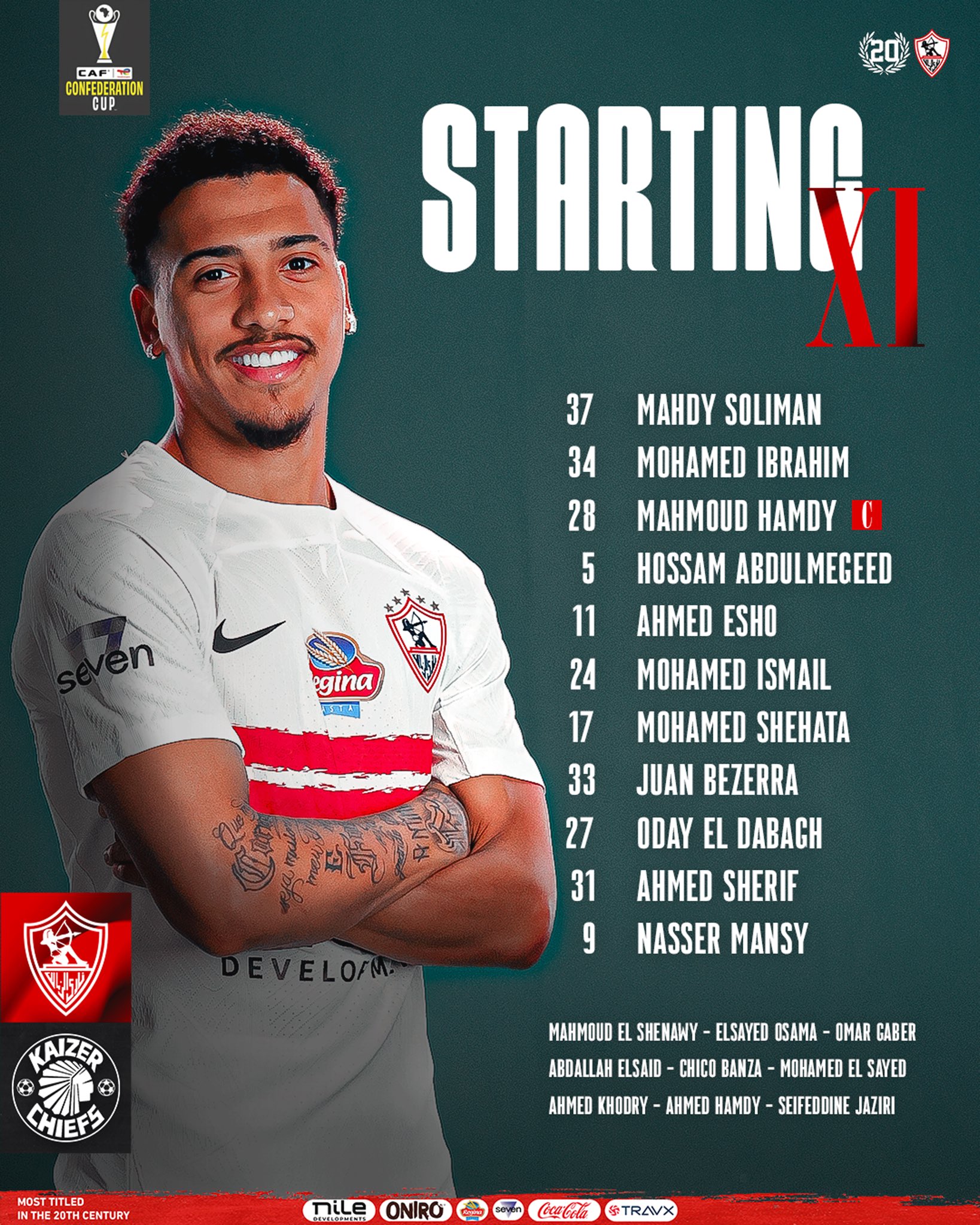 تشكيل الزمالك