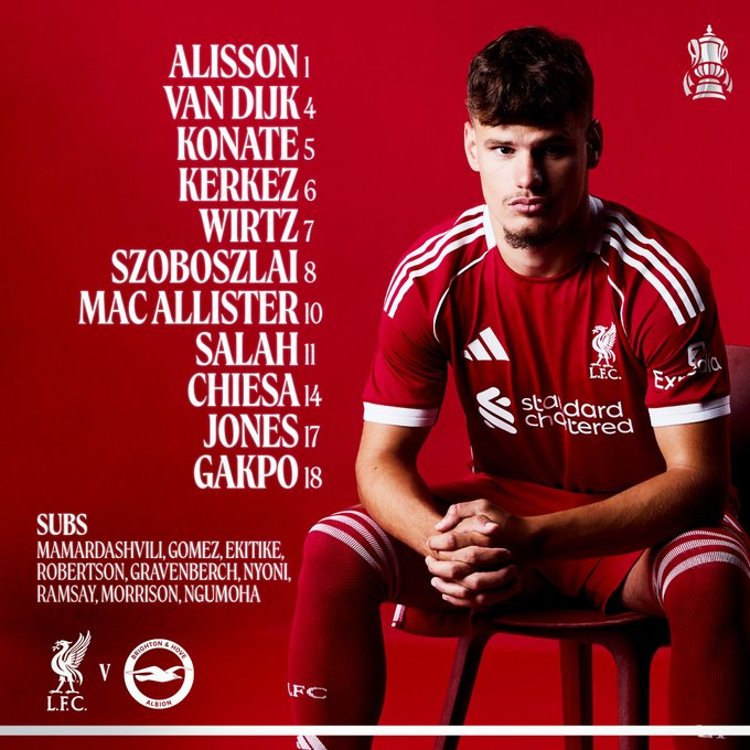 تشكيل ليفربول