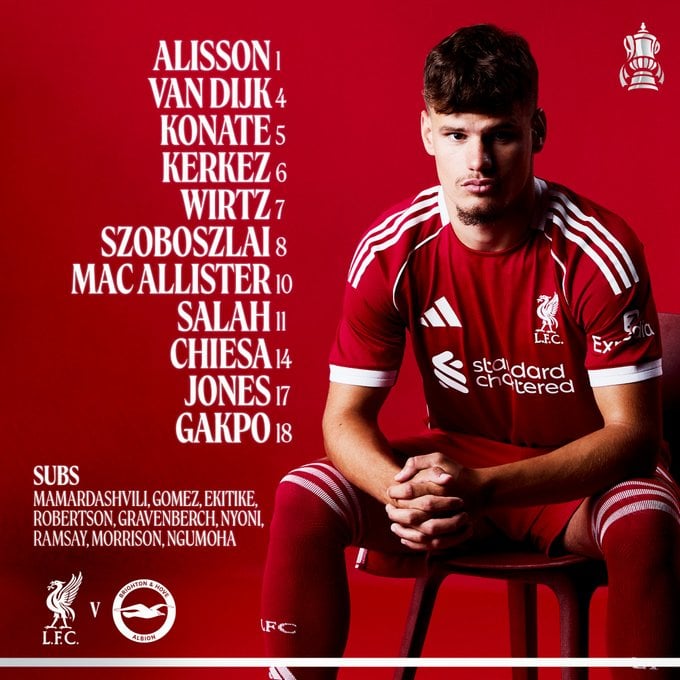 تشكيل ليفربول تشكيل ليفربول