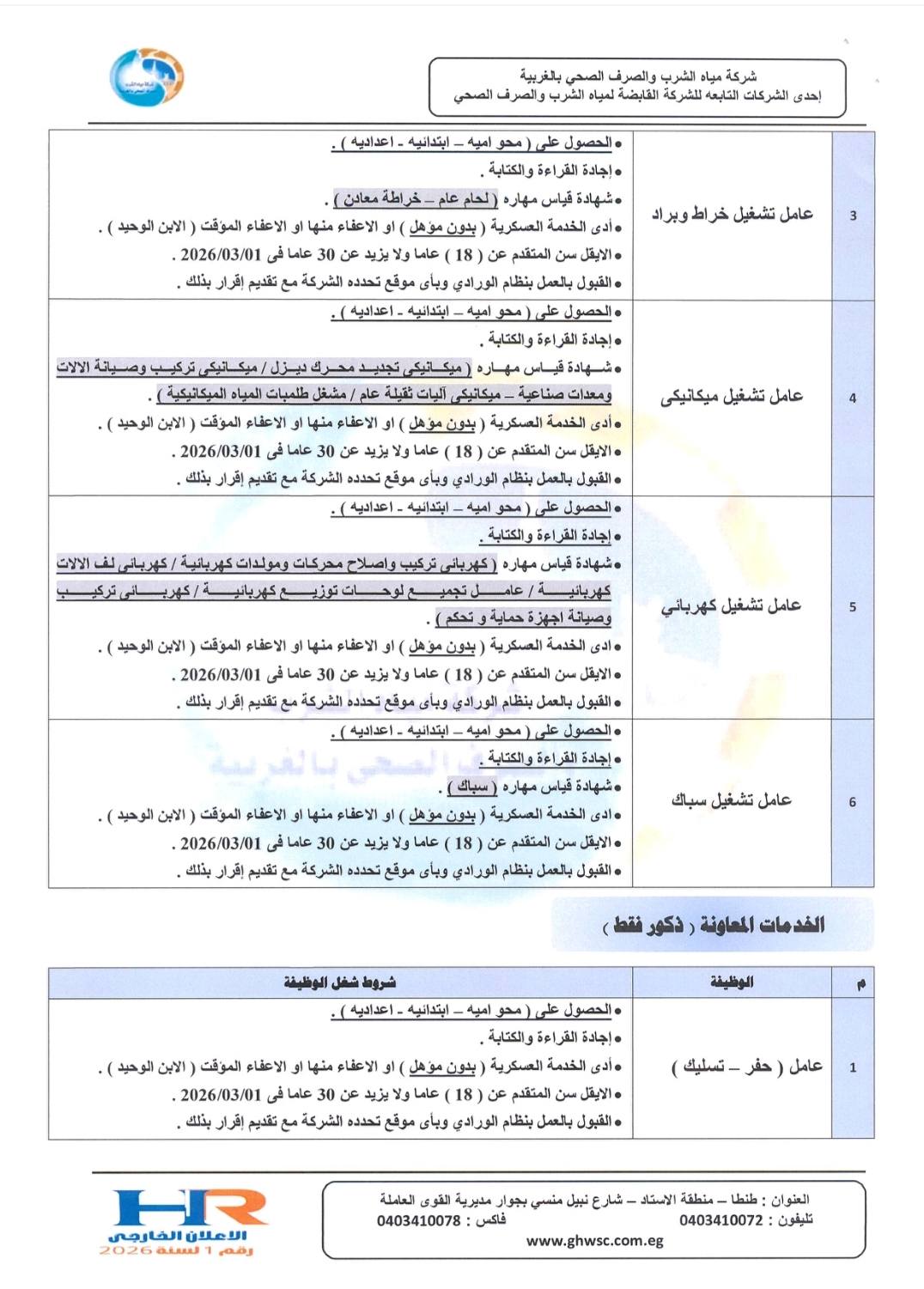 وظائف شركة المياه بالغربية (2)