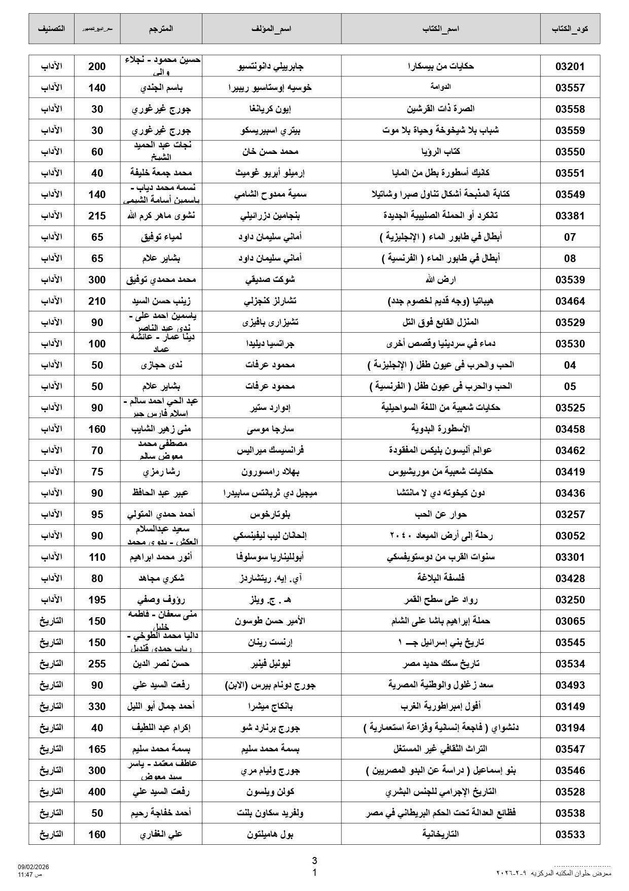 قائمة معرض جامعة العاصمة المكتبه المركزيه