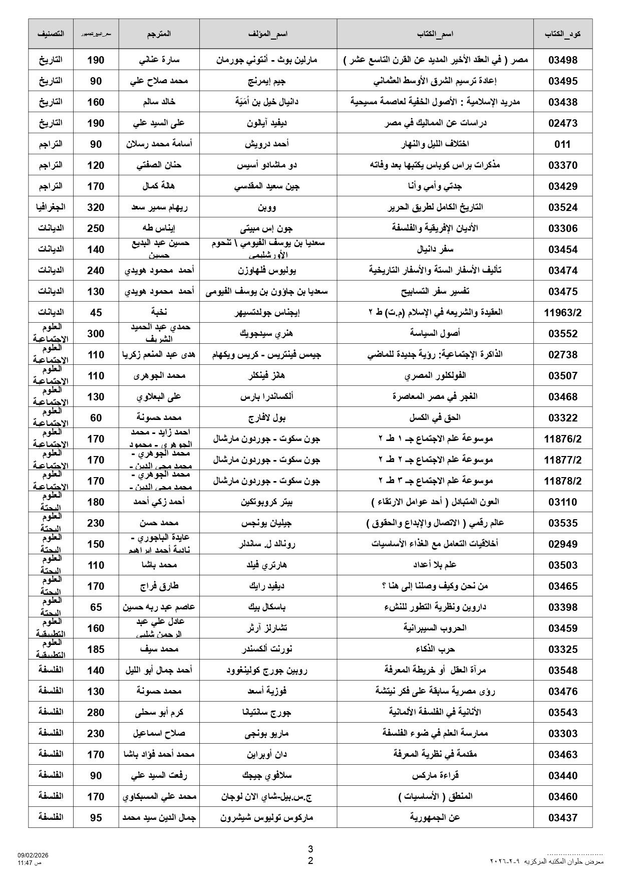قائمة معرض جامعة العاصمة المكتبه المركزيه (2)