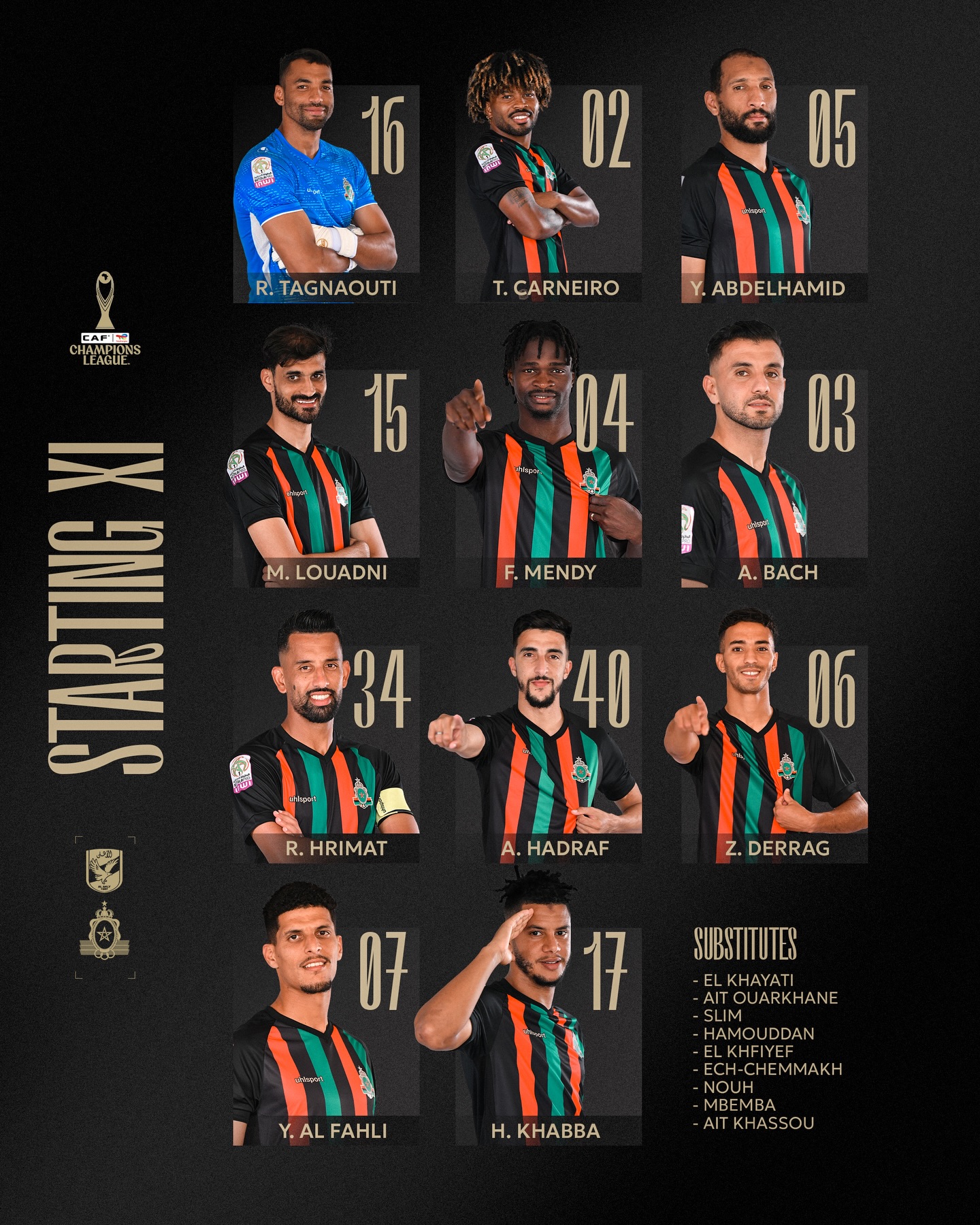 تشكيل الجيش الملكي ضد الأهلي تشكيل الجيش الملكي ضد الأهلي