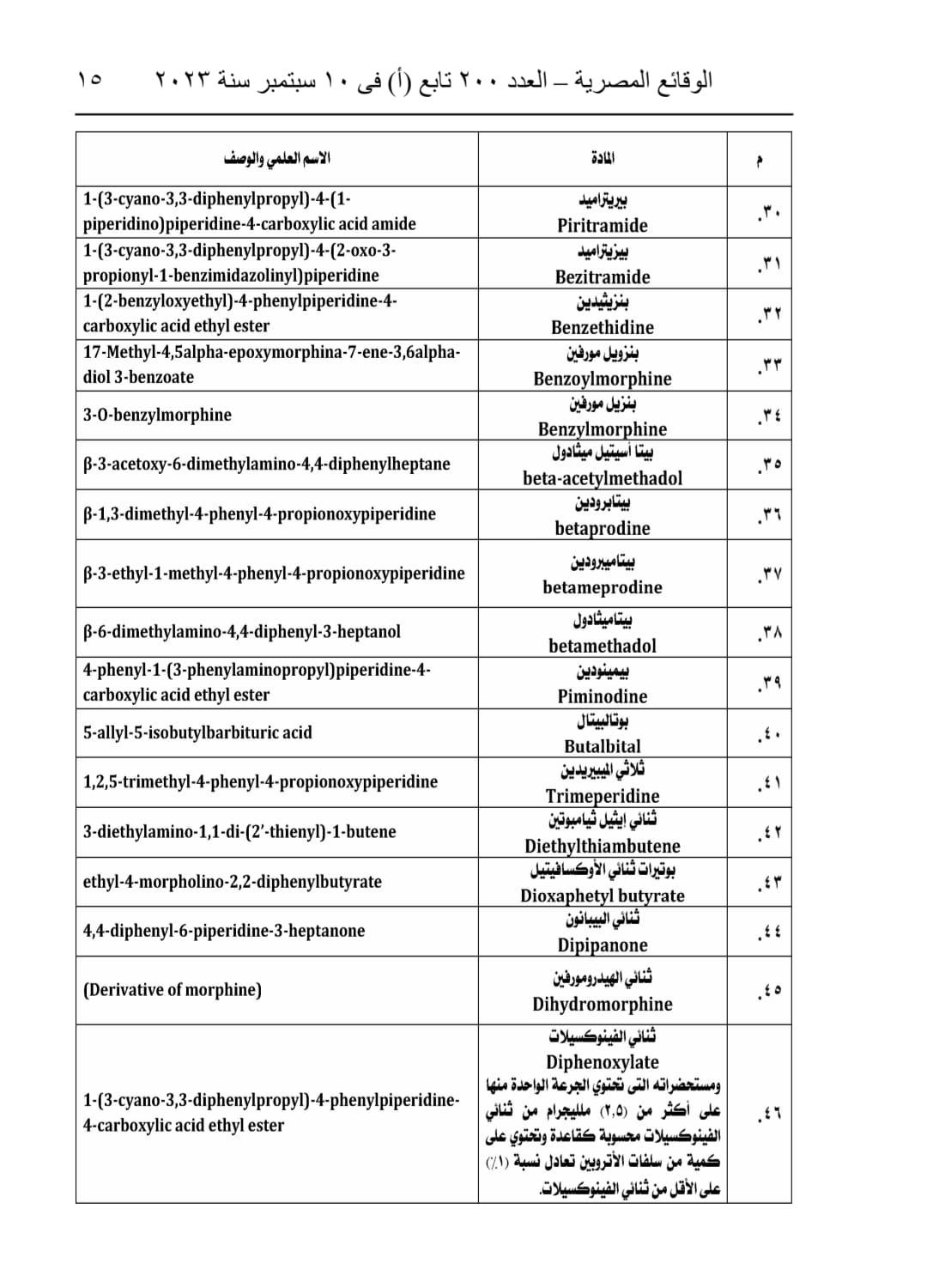 جداول المواد المخدرة (9)