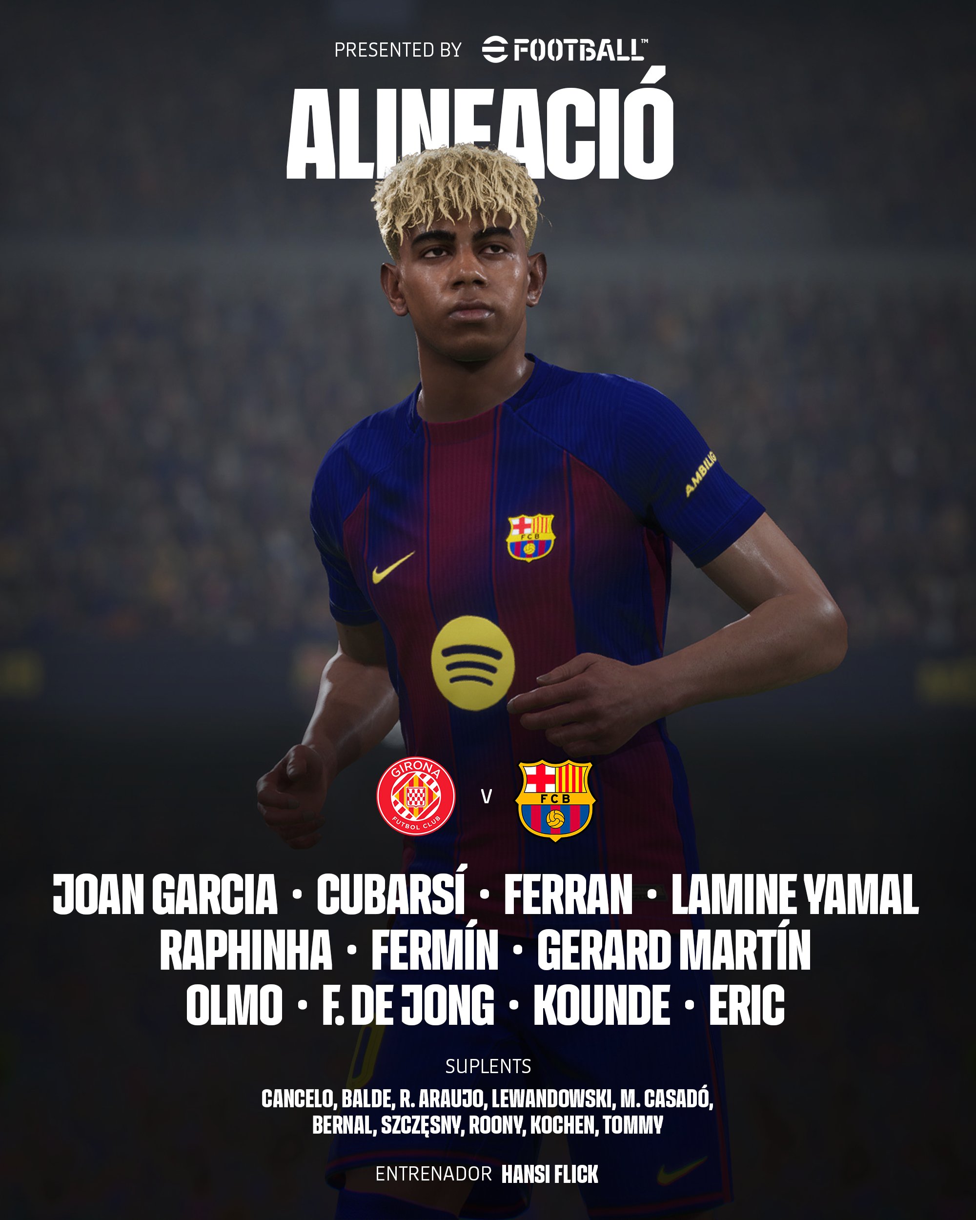 تشكيل برشلونة