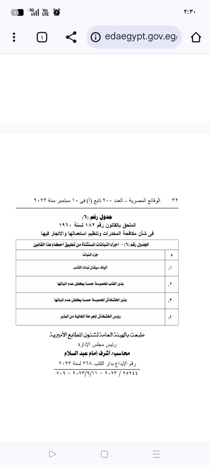 جداول المواد المخدرة (18)