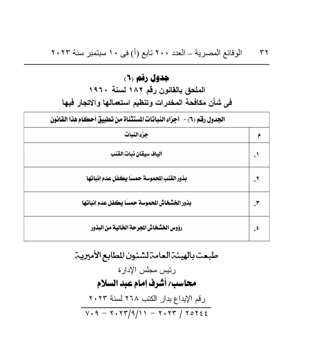جداول المواد المخدرة (17)