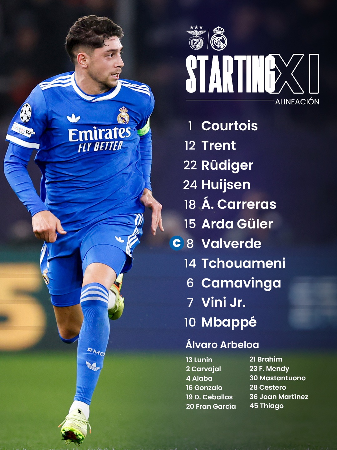 تشكيل ريال مدريد