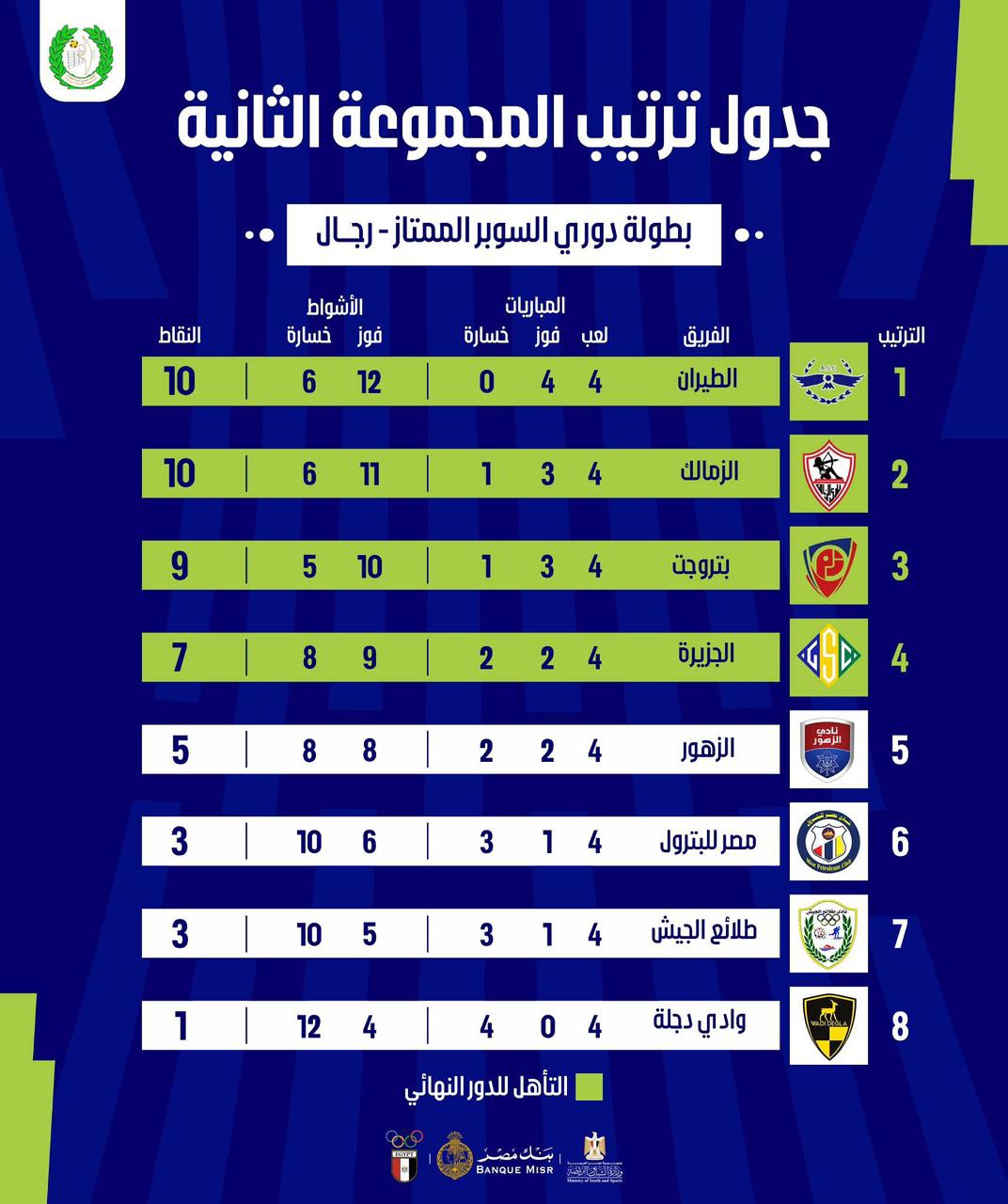 694e59fc-6917-459b-b41a-9f27969d1239 694e59fc-6917-459b-b41a-9f27969d1239