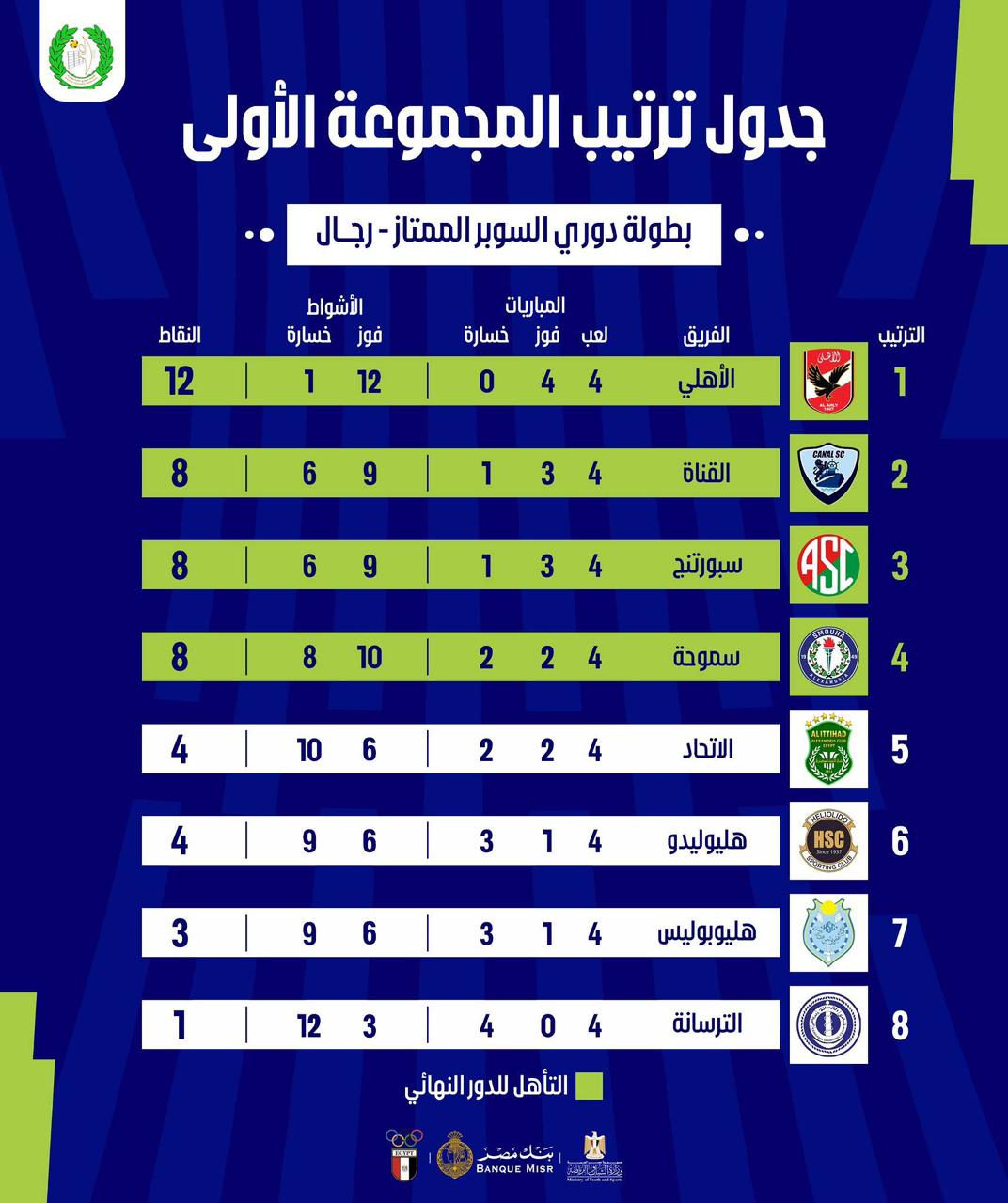 9c37042d-8643-4300-9672-f9d3a3422a34