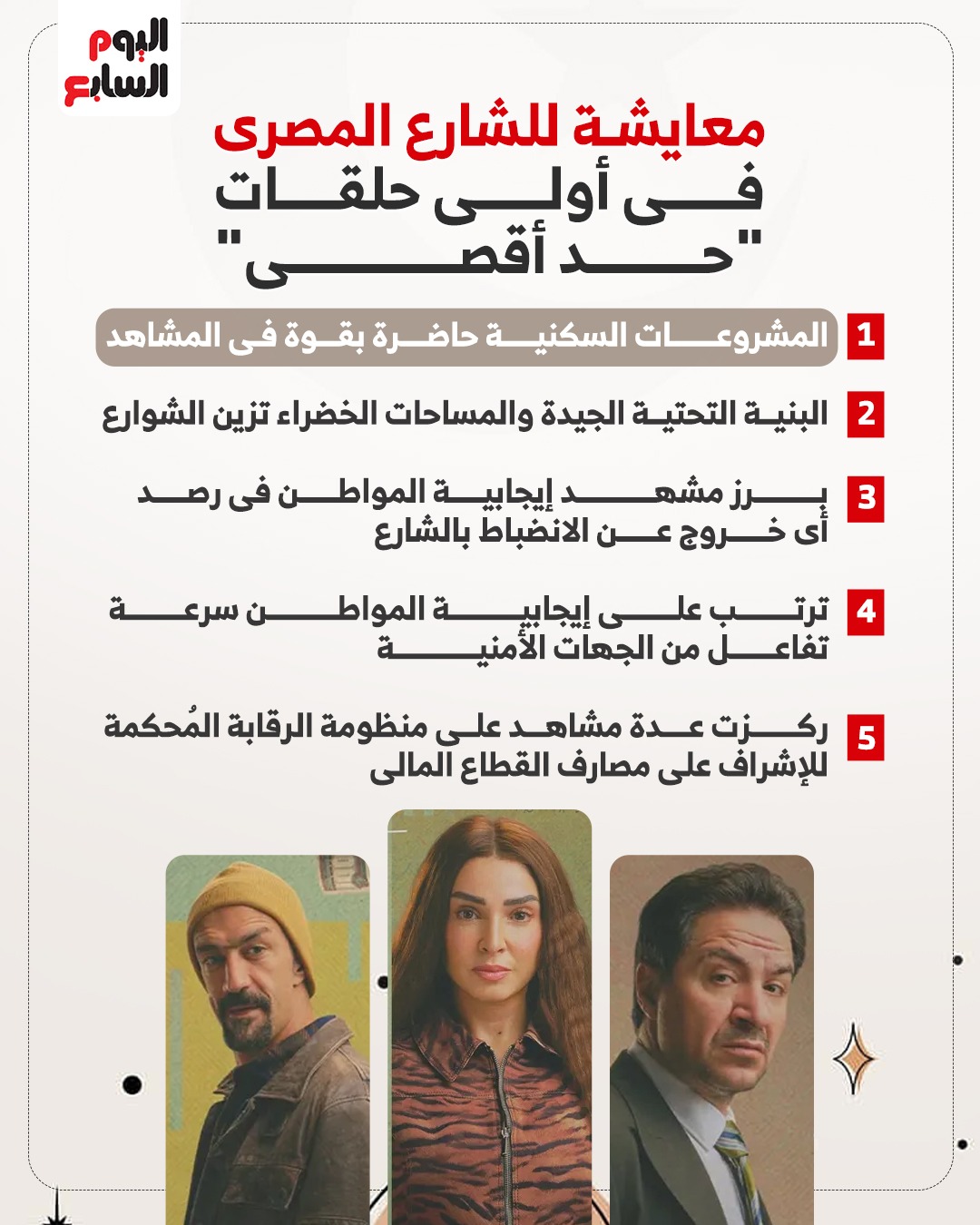 الرسائل الايجابية في حد اقصى