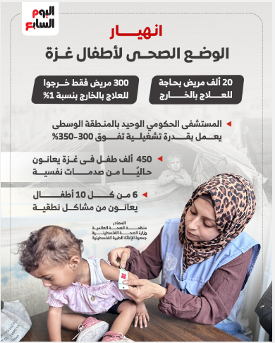 انهيار الوضع الصحى في غزة