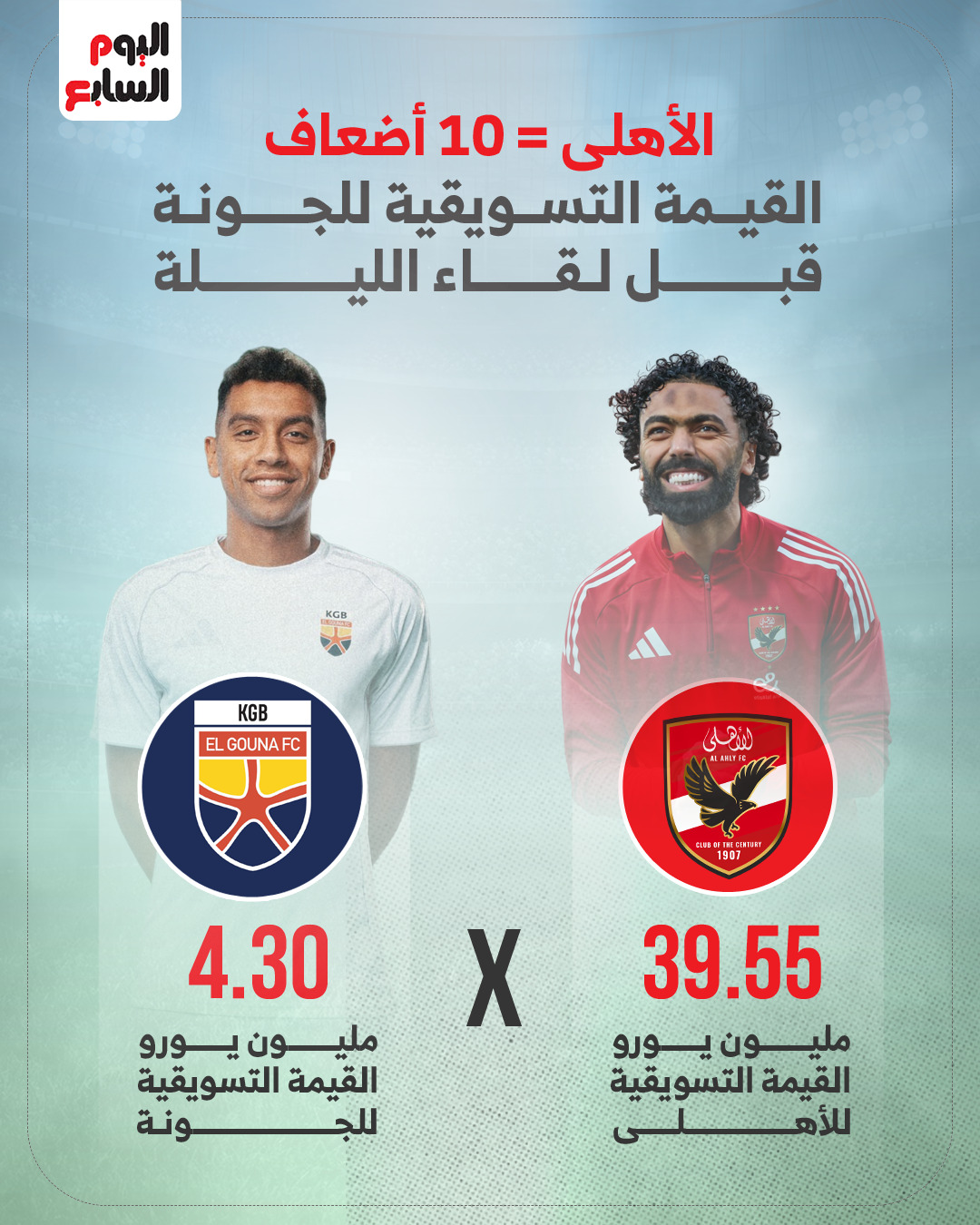 الاهلى = 10 أضعاف القيمة التسويقية للجونة