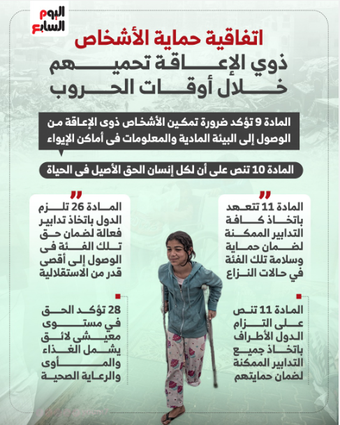 اتفاقية حماية الأشخاص ذوي الإعاقة تحميهم خلال أوقات الحرب