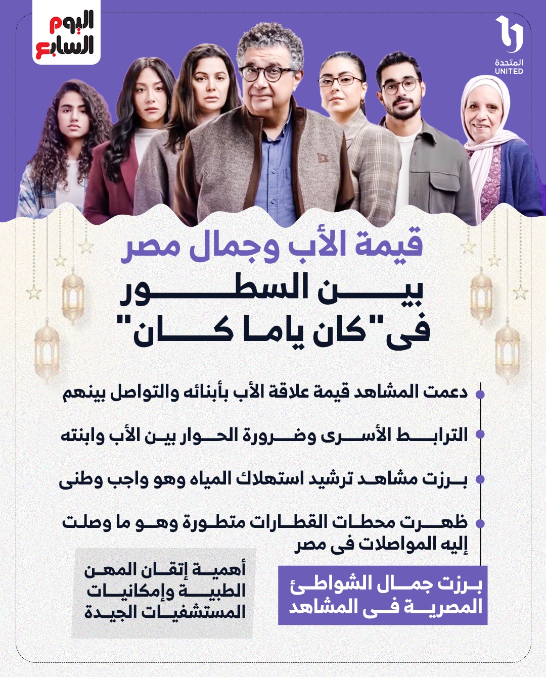 مسلسل كان ياما كان