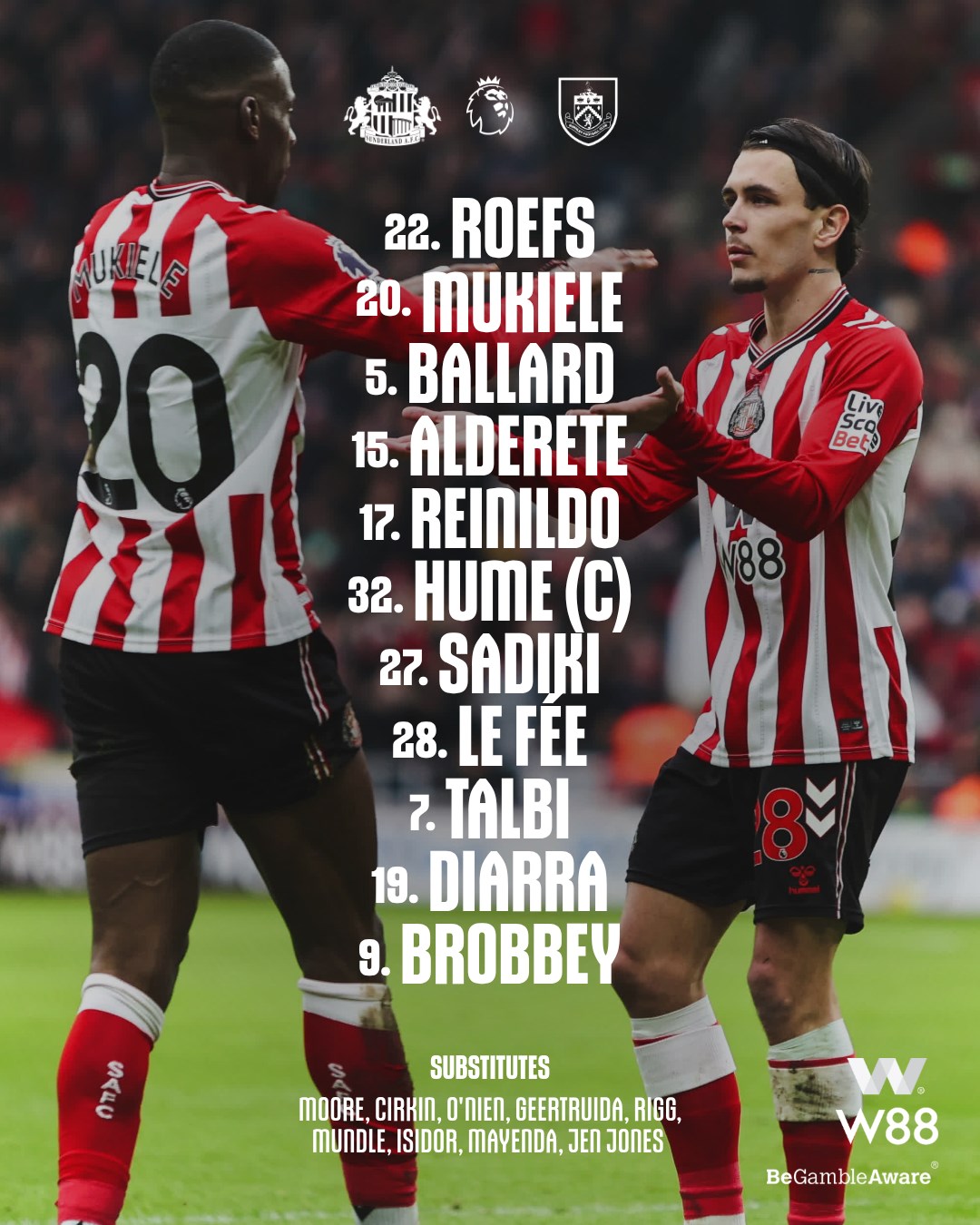 تشكيل سندرلاند