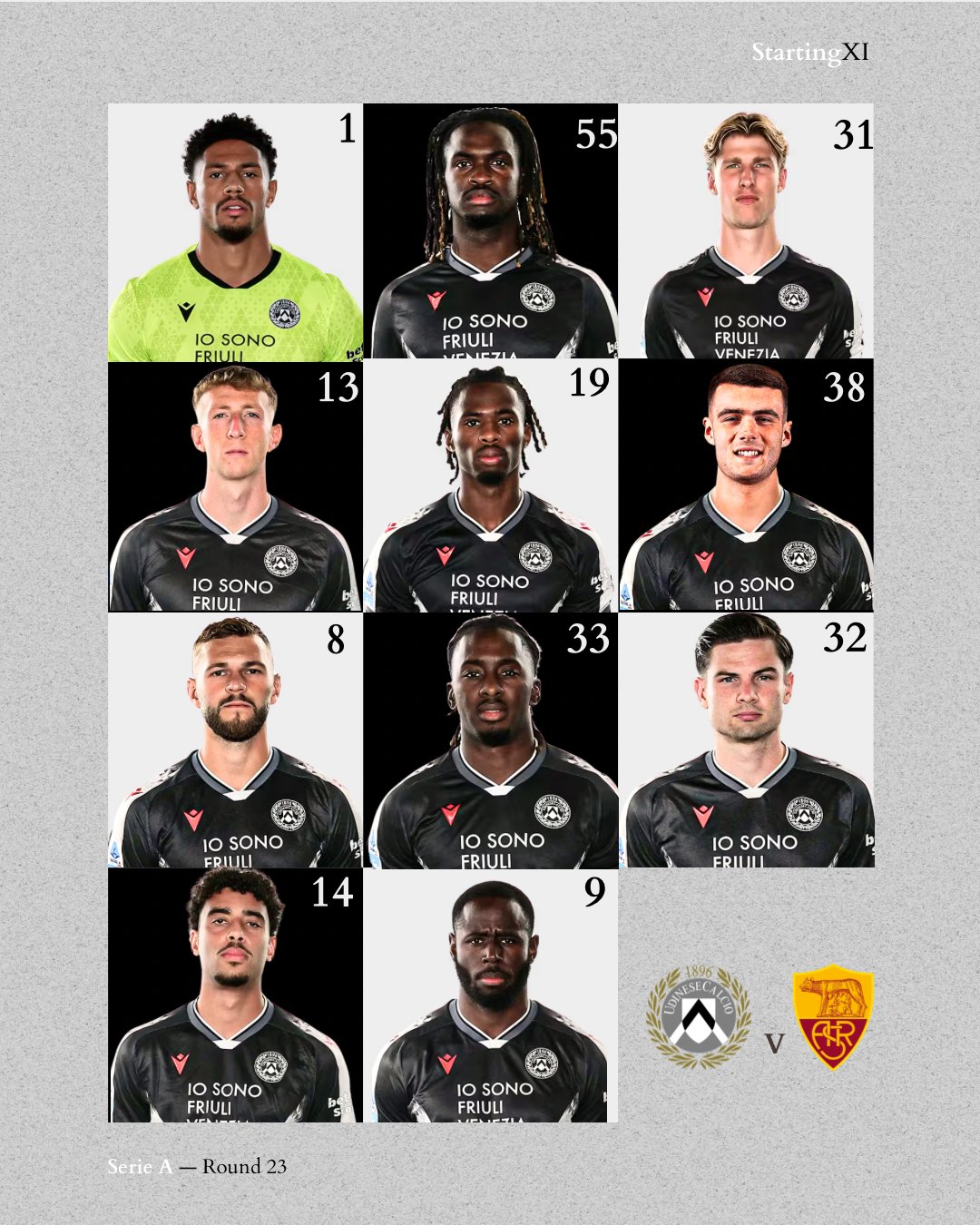 تشكيل اودينيزي