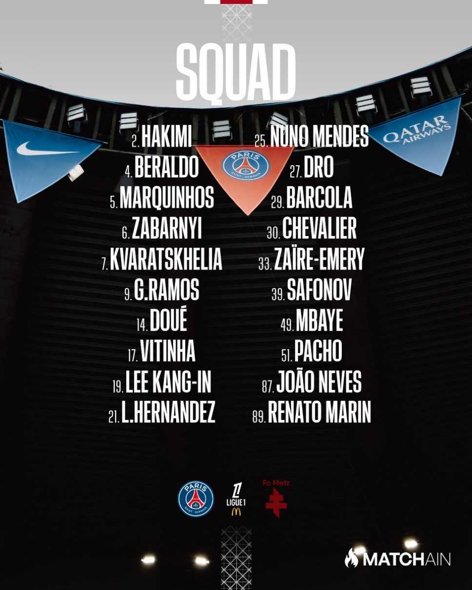 قائمة باريس سان جيرمان