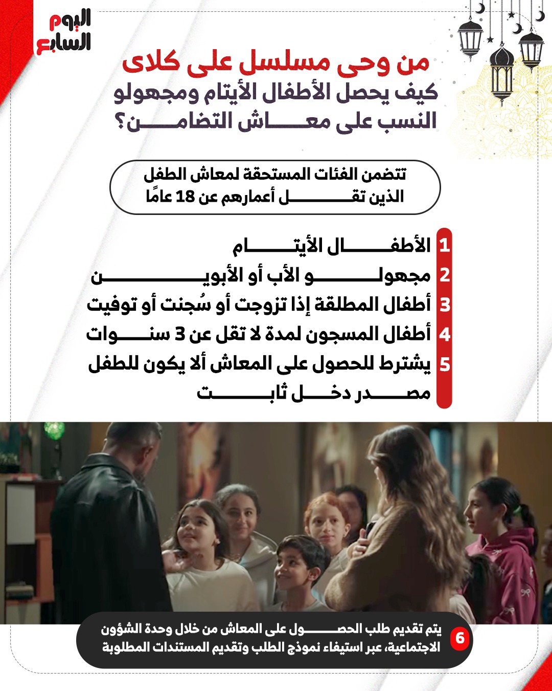 شروط استحقاق معاش الطفل للأيتام ومجهولي النسب