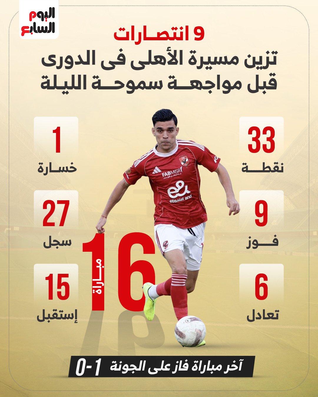 أرقام الأهلي في الدوري