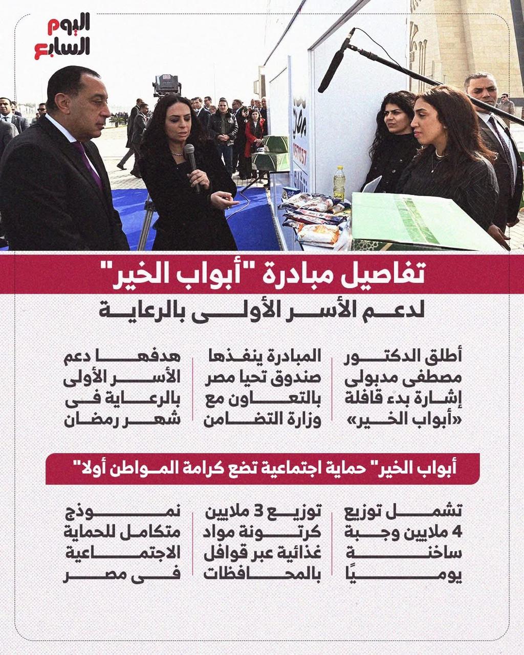 تفاصيل مبادرة أبواب الخير 