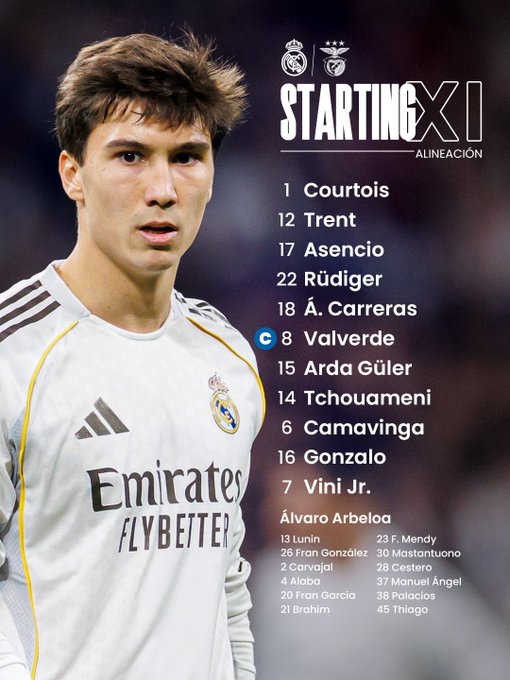 تشكيل ريال مدريد تشكيل ريال مدريد