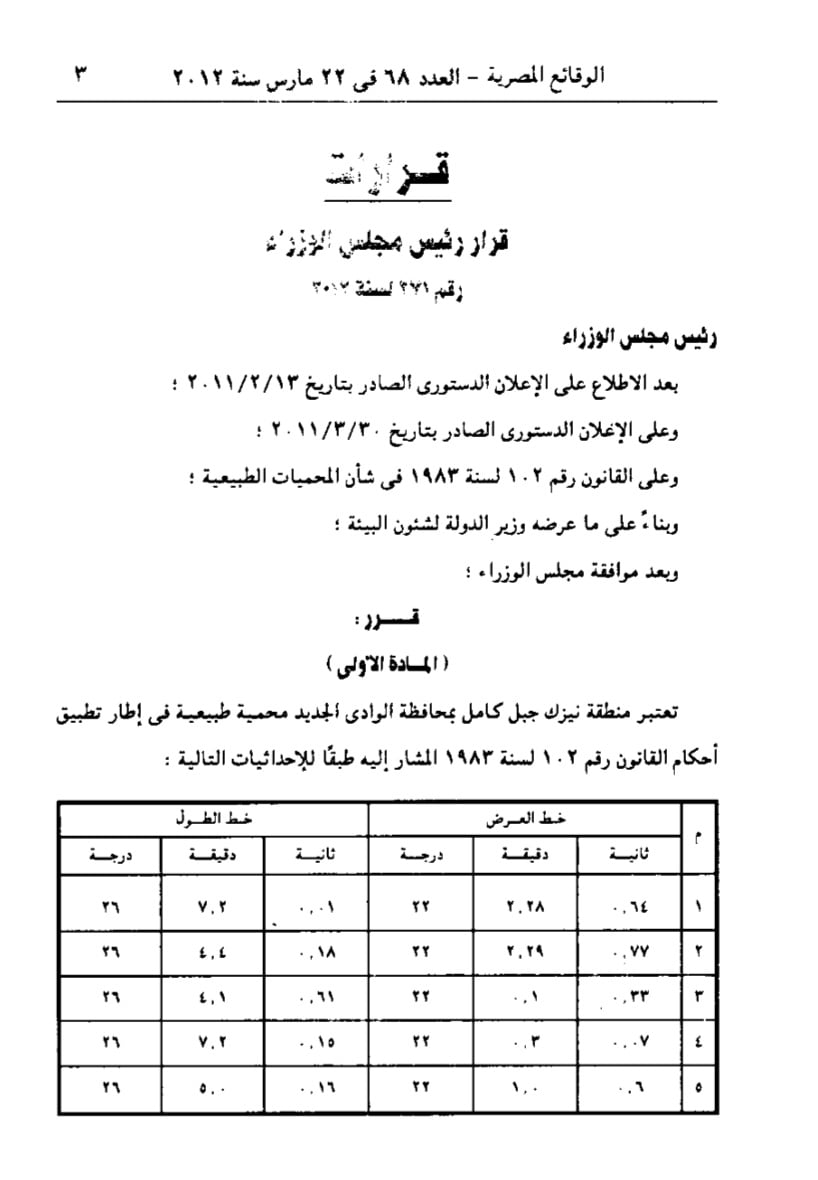 اهم مواد القرار اهم مواد القرار