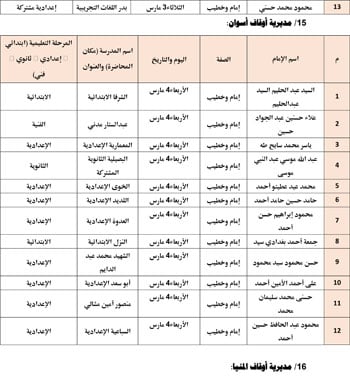حفظ كرامة المحتاج مقصد شرعي (18)