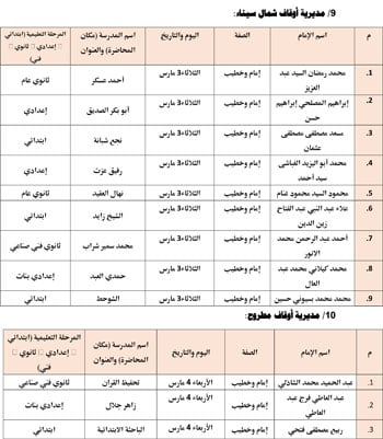 حفظ كرامة المحتاج مقصد شرعي (12)