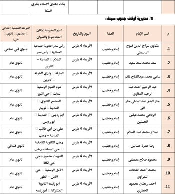 حفظ كرامة المحتاج مقصد شرعي (11)