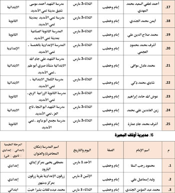 حفظ كرامة المحتاج مقصد شرعي (6)
