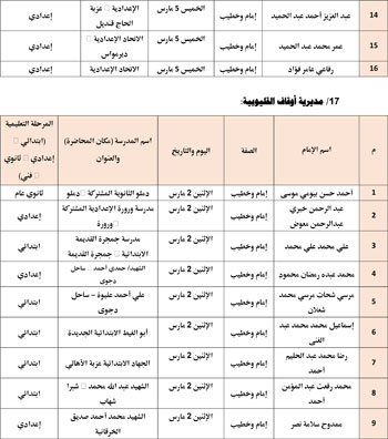 حفظ كرامة المحتاج مقصد شرعي (20)