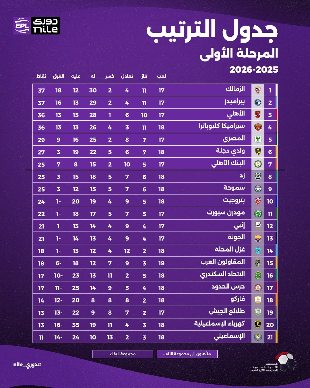 641270623_959665173418849_8520223516105014360_n