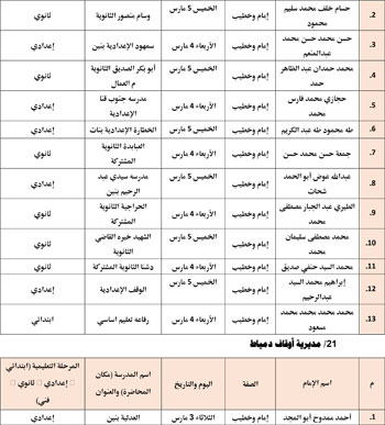 حفظ كرامة المحتاج مقصد شرعي (27)