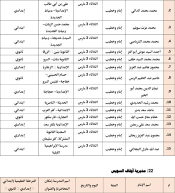 حفظ كرامة المحتاج مقصد شرعي (28)