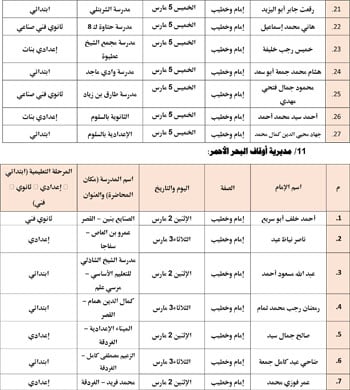 حفظ كرامة المحتاج مقصد شرعي (14)