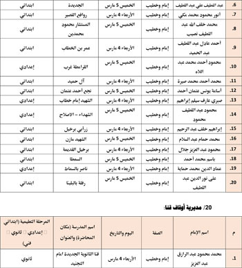 حفظ كرامة المحتاج مقصد شرعي (26)