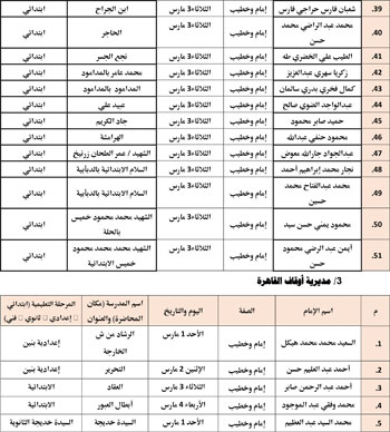 حفظ كرامة المحتاج مقصد شرعي (46)