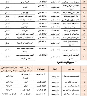 حفظ كرامة المحتاج مقصد شرعي (46)