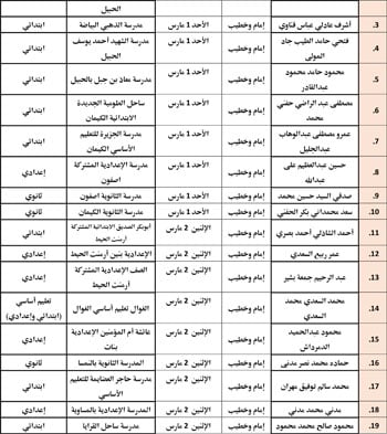 حفظ كرامة المحتاج مقصد شرعي (44)