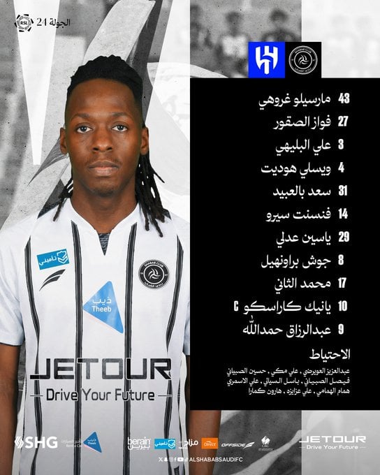 تشكيل الشباب تشكيل الشباب