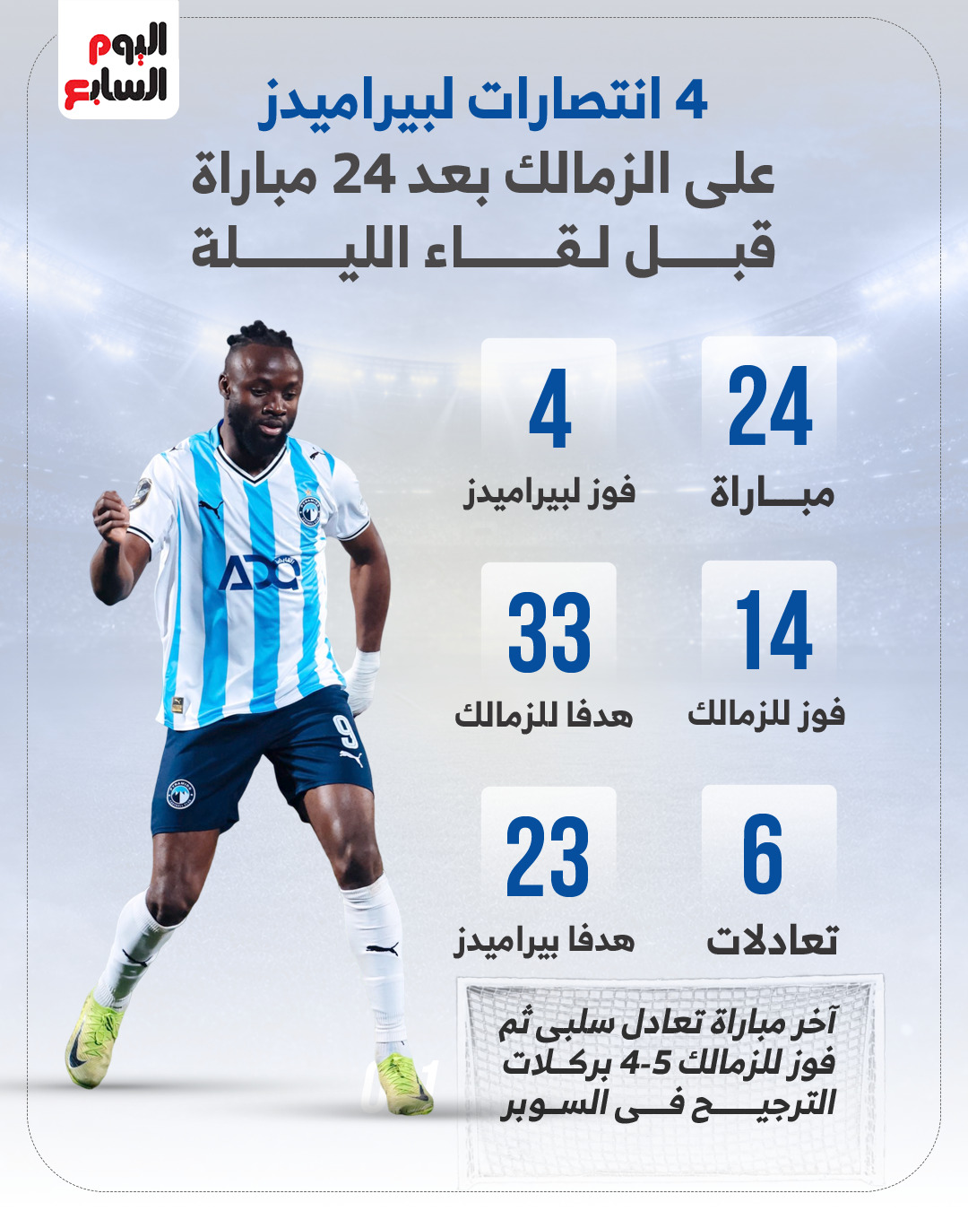 4547af97-c5b9-4b2c-a41b-4080efd36ea9